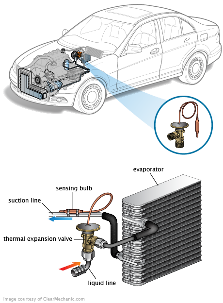 See P1E33 repair manual